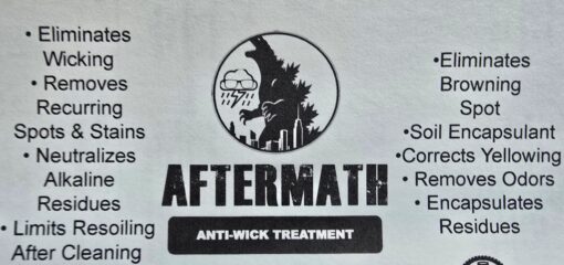 Aftermath